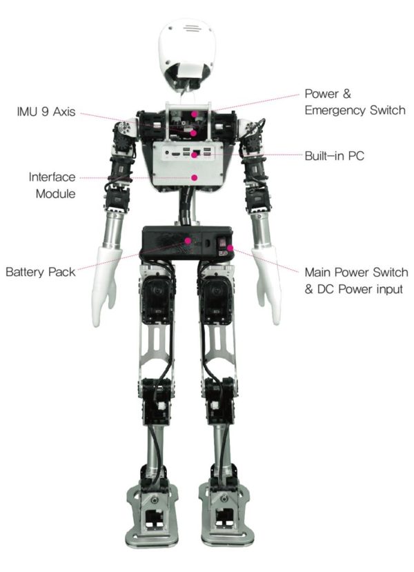 humanoid ROBOT 1 METER