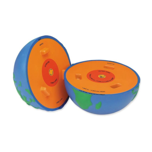 Earth Model Cross Section